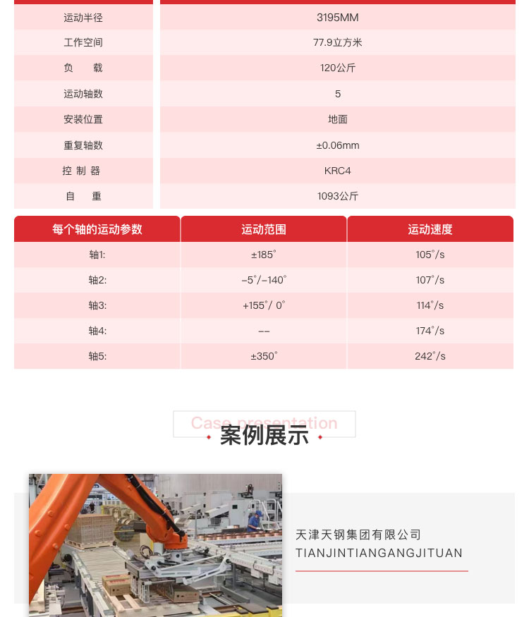 焊丝麻豆免费电影机器人