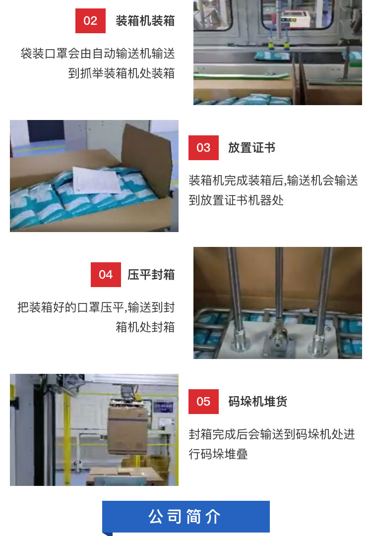 袋装口罩整线色欲AV麻豆性感秘书设备