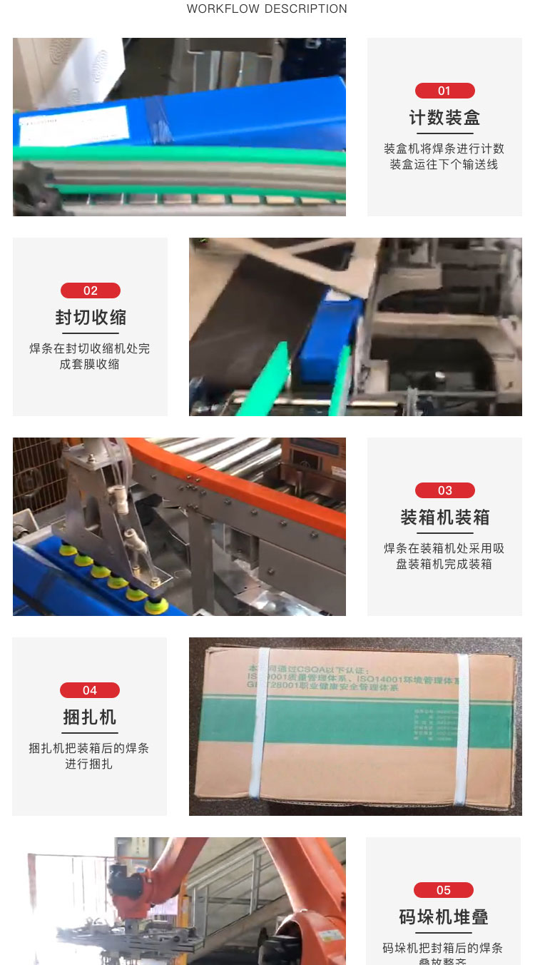 自动色欲AV麻豆性感秘书机价格