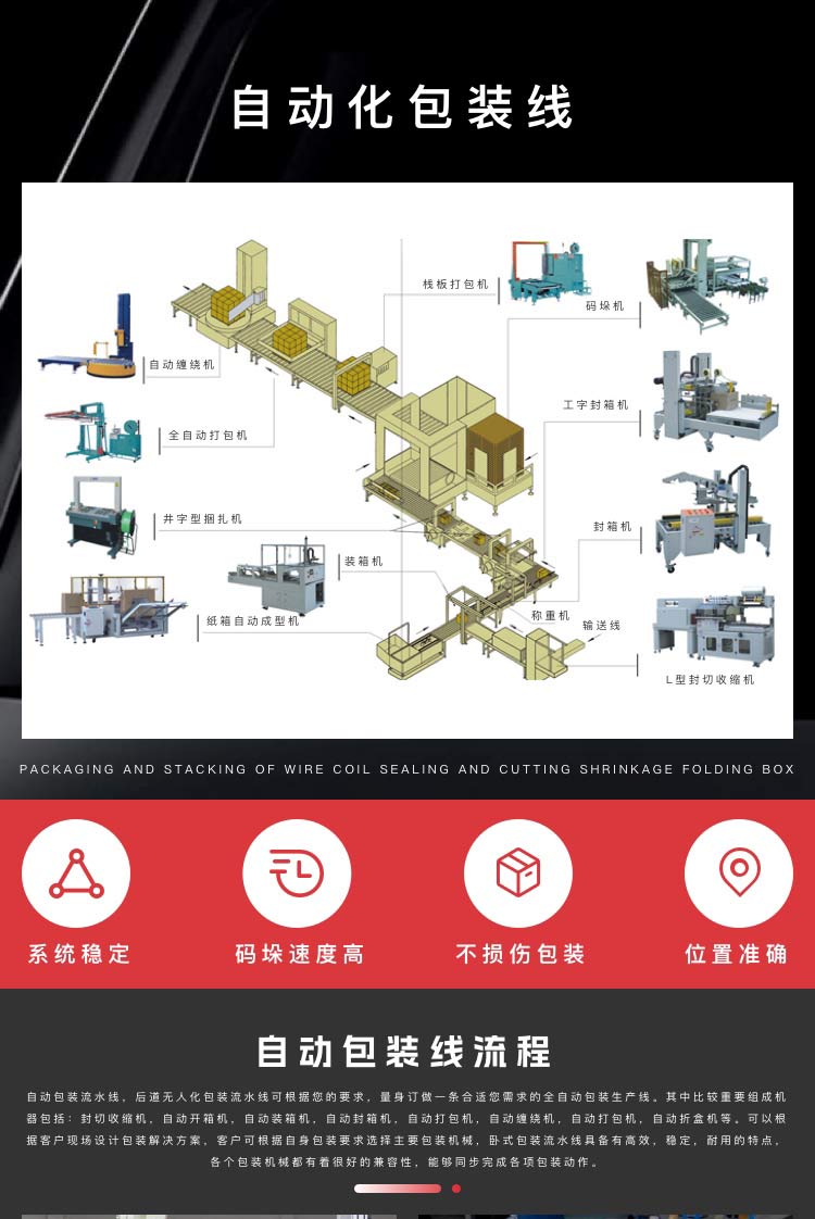 自动化色欲AV麻豆性感秘书线