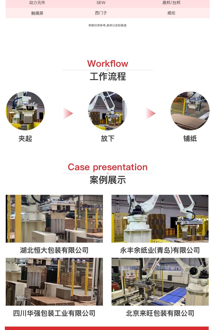 旋转麻豆免费电影操作流程